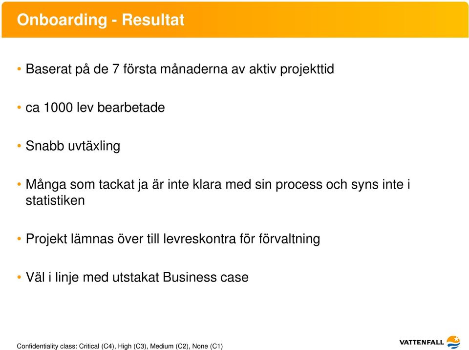 är inte klara med sin process och syns inte i statistiken Projekt