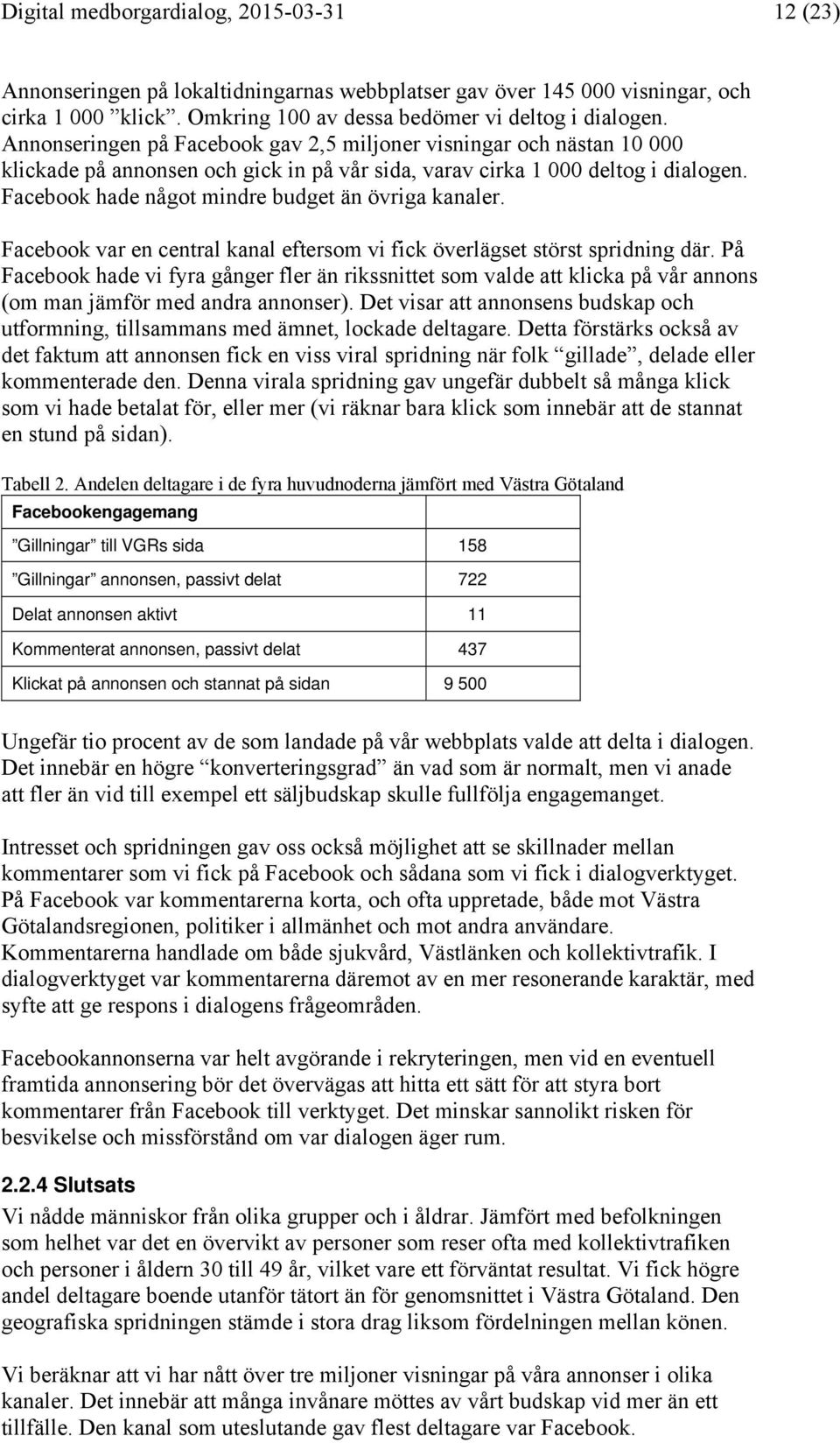 Facebook hade något mindre budget än övriga kanaler. Facebook var en central kanal eftersom vi fick överlägset störst spridning där.