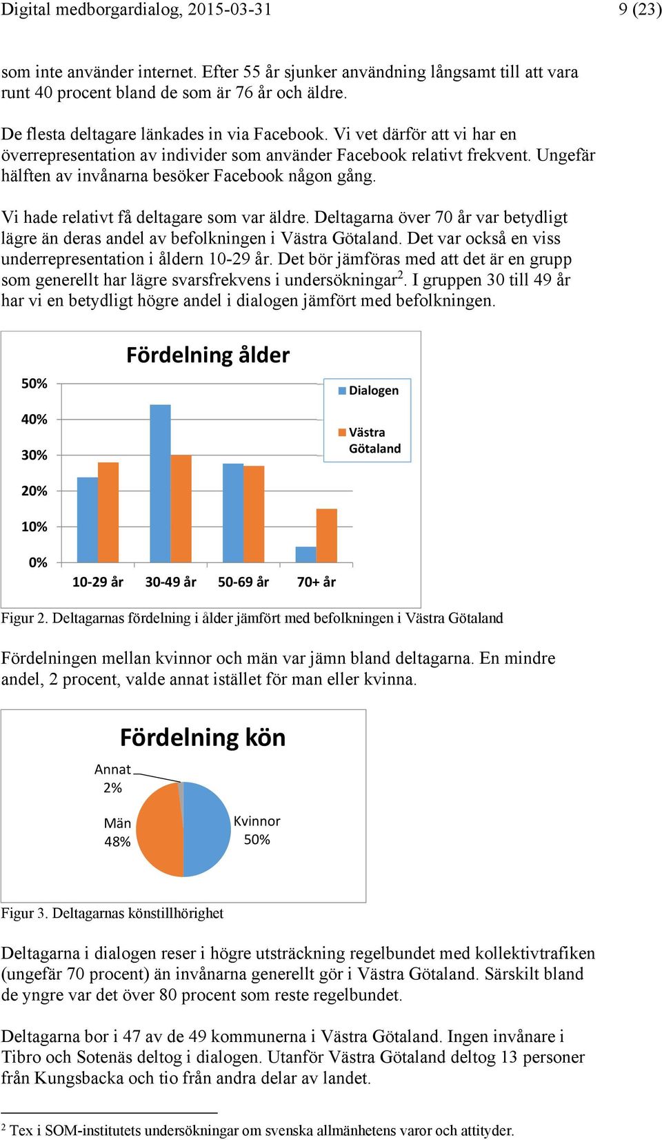 Ungefär hälften av invånarna besöker Facebook någon gång. Vi hade relativt få deltagare som var äldre. Deltagarna över 70 år var betydligt lägre än deras andel av befolkningen i Västra Götaland.