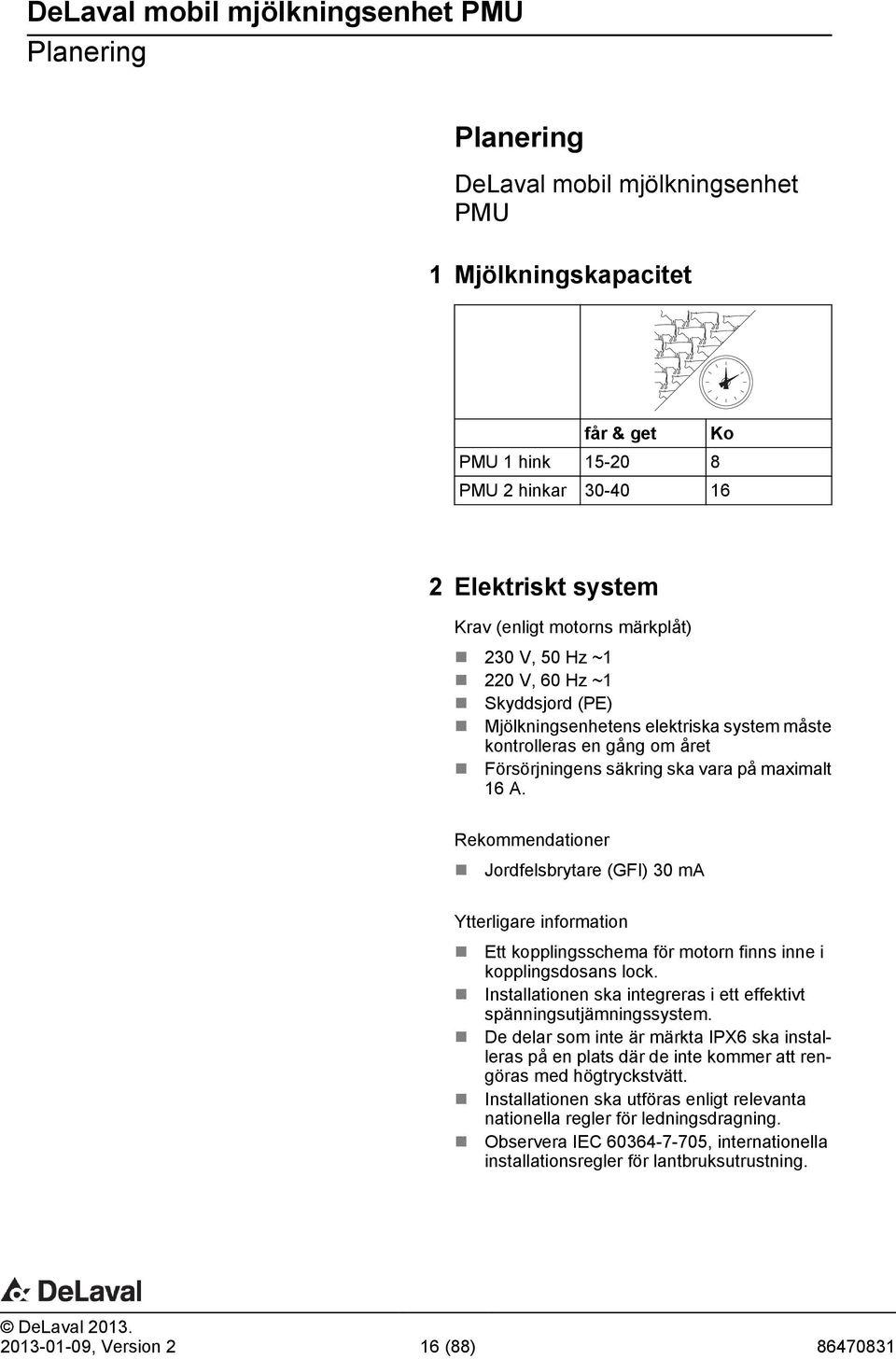 Rekommendationer Jordfelsbrytare (GFI) 30 ma Ytterligare information Ett kopplingsschema för motorn finns inne i kopplingsdosans lock.