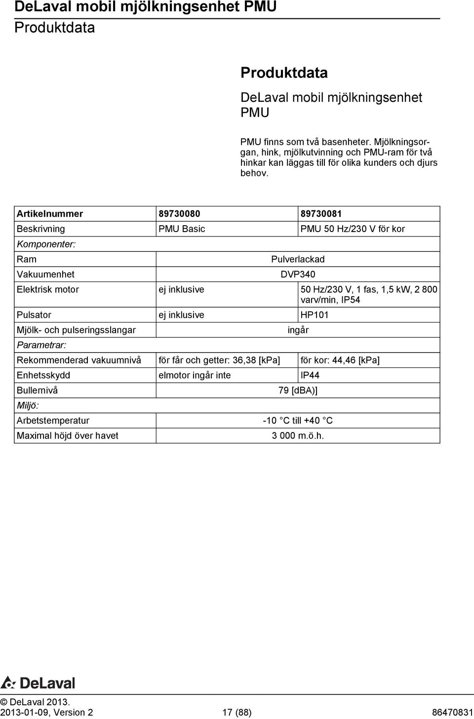 Artikelnummer 89730080 89730081 Beskrivning PMU Basic PMU 50 Hz/230 V för kor Komponenter: Ram Vakuumenhet Pulverlackad DVP340 Elektrisk motor ej inklusive 50 Hz/230 V, 1 fas, 1,5 kw,