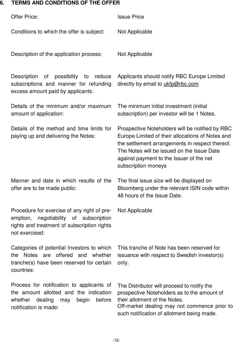 Manner and date in which results of the offer are to be made public: Procedure for exercise of any right of preemption, negotiability of subscription rights and treatment of subscription rights not