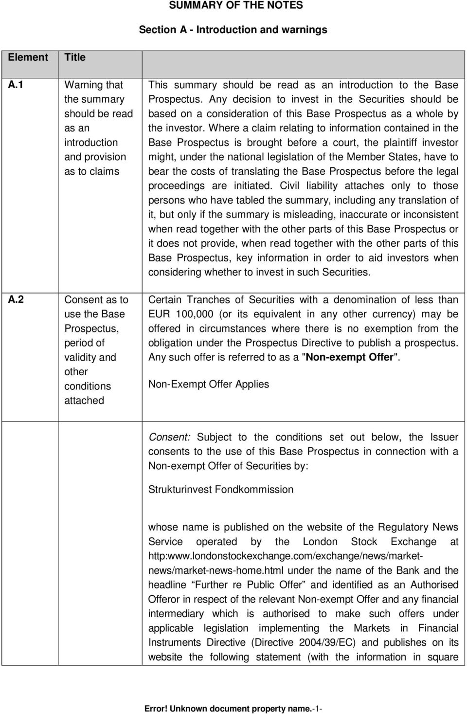 Any decision to invest in the Securities should be based on a consideration of this Base Prospectus as a whole by the investor.