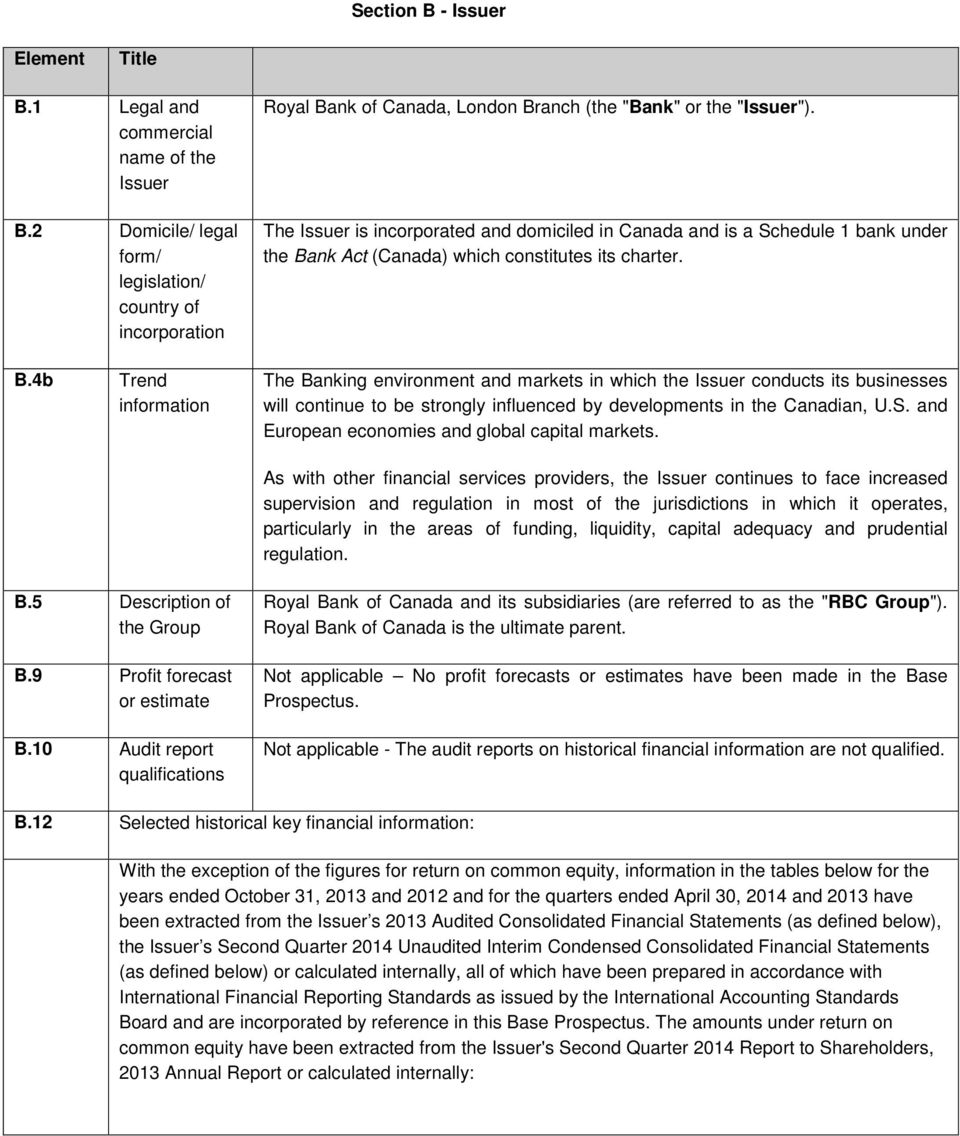 The Issuer is incorporated and domiciled in Canada and is a Schedule 1 bank under the Ba