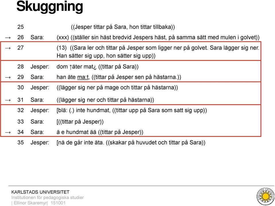 Han sätter sig upp, hon sätter sig upp)) 28 Jesper: dom äter mat ((tittar på Sara)) 29 Sara: han äte ma:t, ((tittar på Jesper sen på hästarna.