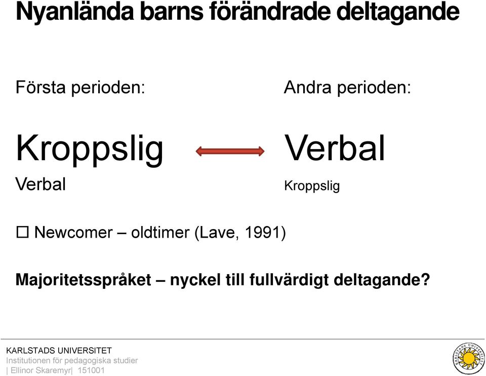 Verbal Kroppslig Newcomer oldtimer (Lave, 1991)