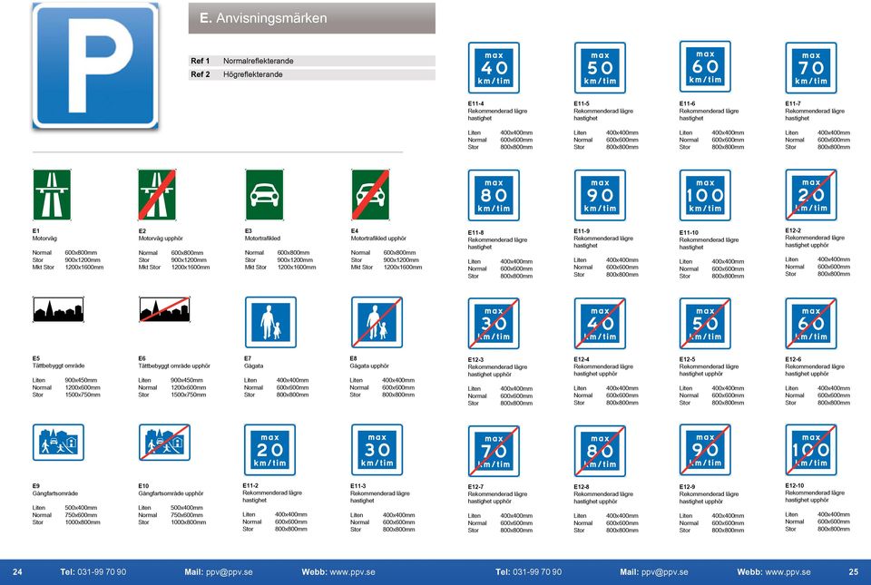 600x800mm 900x1200mm Mkt 1200x1600mm E3 Motortrafikled 600x800mm 900x1200mm Mkt 1200x1600mm E4 Motortrafikled upphör 600x800mm 900x1200mm Mkt 1200x1600mm E11-8 Rekommenderad lägre hastighet 400x400mm