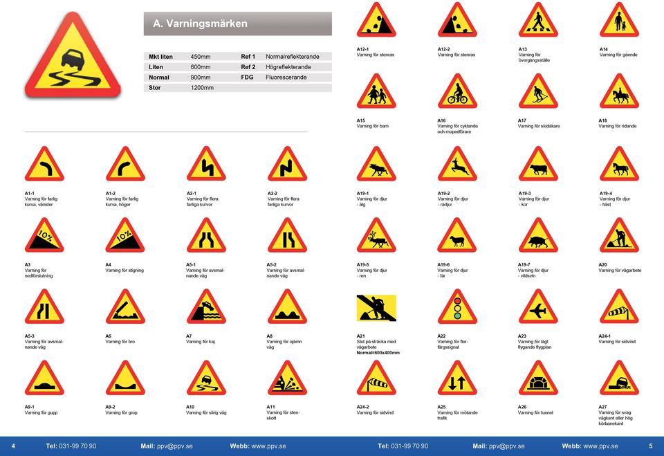 kurva, höger A2-1 Varning för flera farliga kurvor A2-2 Varning för flera farliga kurvor A19-1 Varning för djur - älg A19-2 Varning för djur - rådjur A19-3 Varning för djur - kor A19-4 Varning för