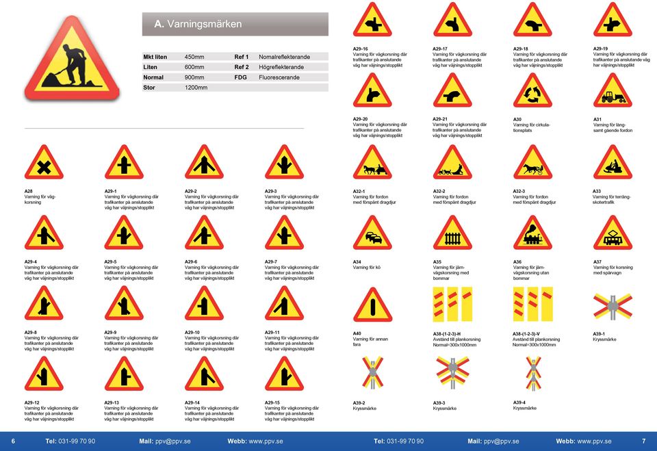 vägkorsning där trafikanter på anslutande väg har väjnings/stopplikt A29-20 Varning för vägkorsning där trafikanter på anslutande väg har väjnings/stopplikt A29-21 Varning för vägkorsning där