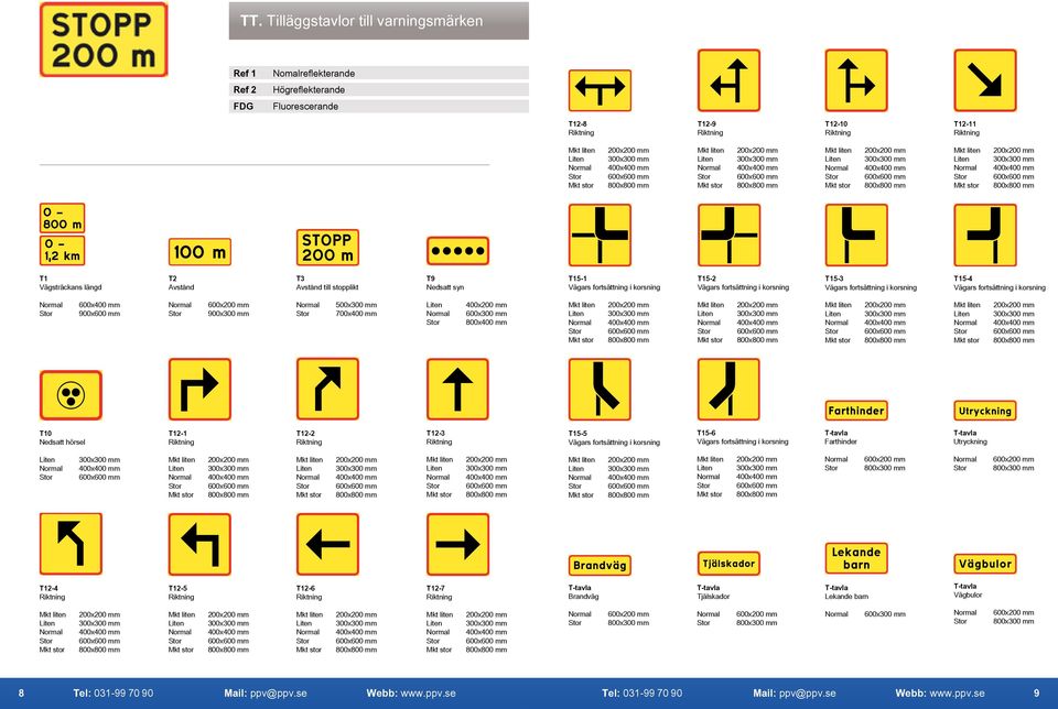 fortsättning i korsning T15-2 Vägars fortsättning i korsning T15-3 Vägars fortsättning i korsning T15-4 Vägars fortsättning i korsning 600x400 mm 900x600 mm 600x200 mm 900x300 mm 500x300 mm 700x400