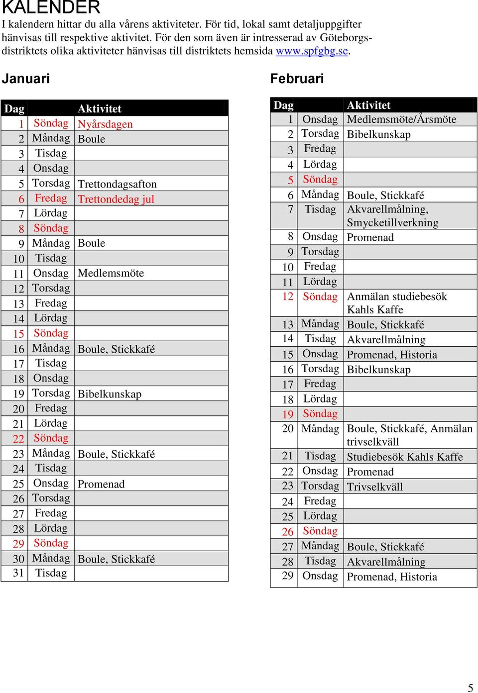 ad av Göteborgsdistriktets olika aktiviteter hänvisas till distriktets hemsida www.spfgbg.se.