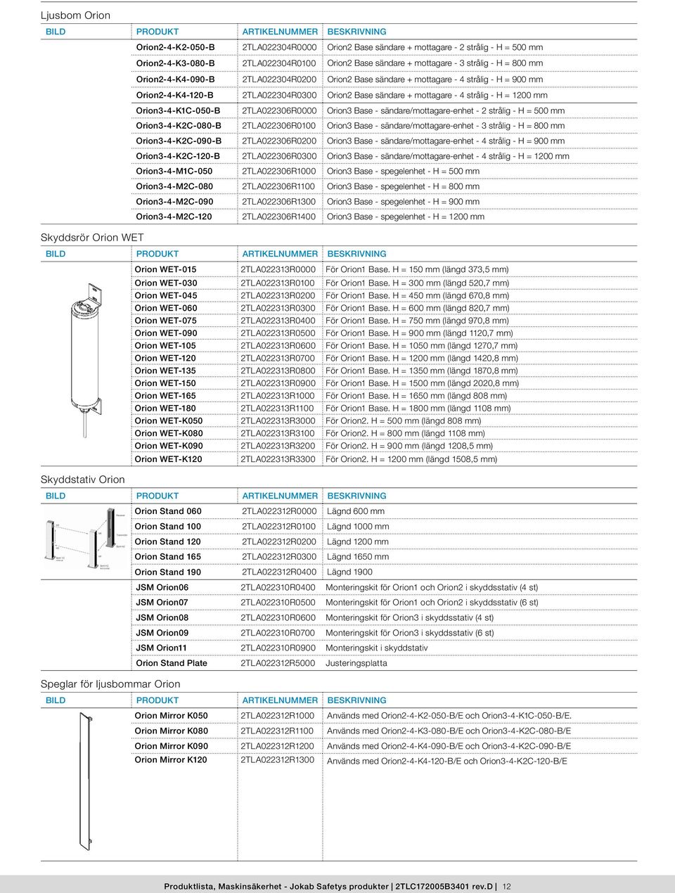 Orion3-4-K1C-050-B 2TLA022306R0000 Orion3 Base - sändare/mottagare-enhet - 2 strålig - H = 500 mm Orion3-4-K2C-080-B 2TLA022306R0100 Orion3 Base - sändare/mottagare-enhet - 3 strålig - H = 800 mm