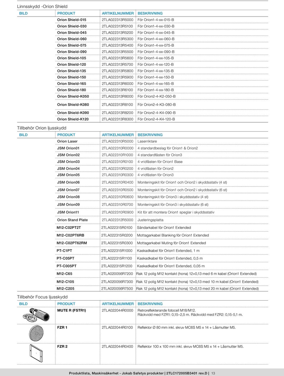 2TLA022313R5600 För Orion1-4-xx-105-B Orion Shield-120 2TLA022313R5700 För Orion1-4-xx-120-B Orion Shield-135 2TLA022313R5800 För Orion1-4-xx-135-B Orion Shield-150 2TLA022313R5900 För