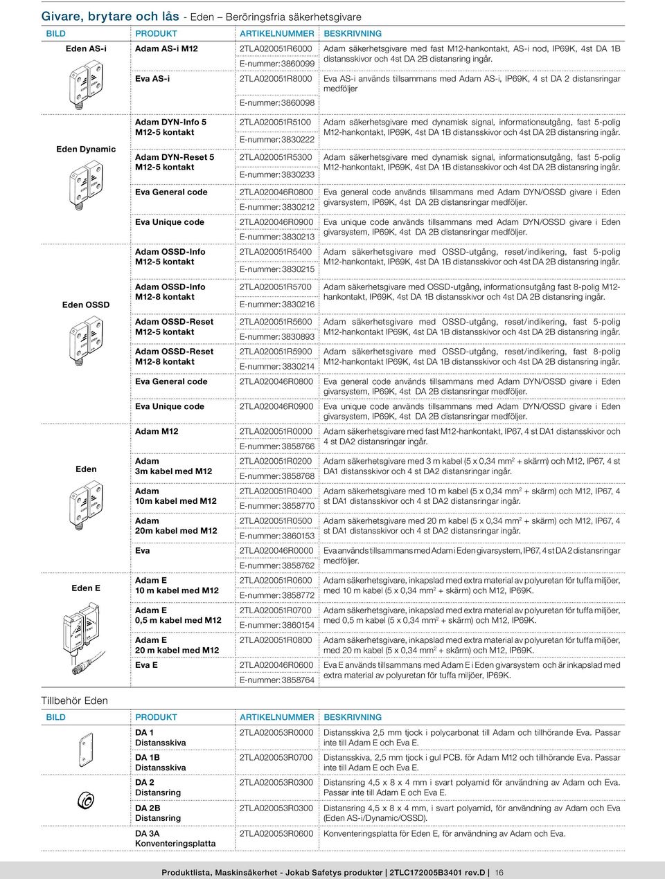 Eva AS-i 2TLA020051R8000 Eva AS-i används tillsammans med Adam AS-i, IP69K, 4 st DA 2 distansringar medföljer E-nummer: 3860098 Eden Dynamic Adam DYN-Info 5 M12-5 kontakt Adam DYN-Reset 5 M12-5