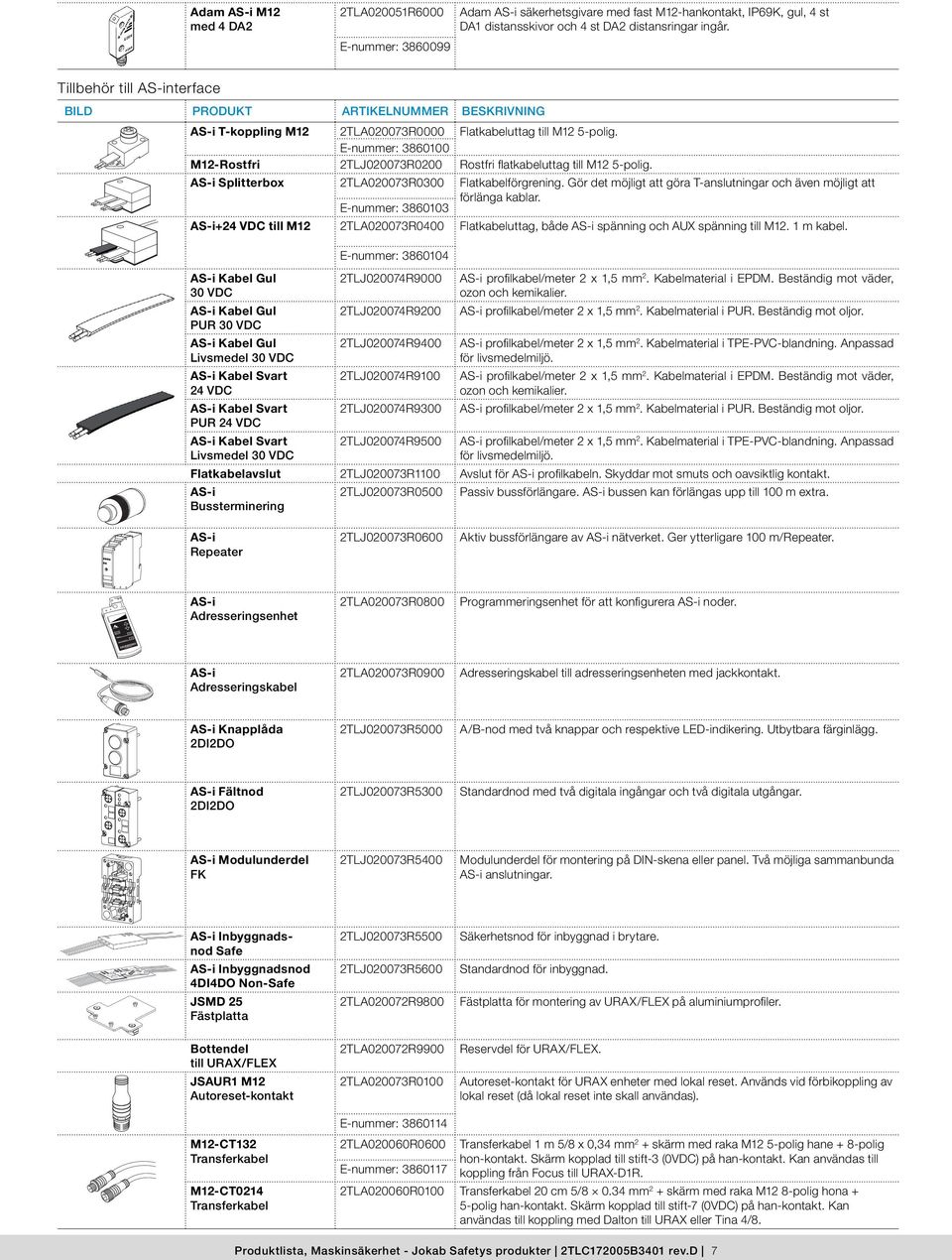 Tillbehör till AS-interface AS-i T-koppling M12 2TLA020073R0000 Flatkabeluttag till M12 5-polig. E-nummer: 3860100 M12 Rostfri 2TLJ020073R0200 Rostfri flatkabeluttag till M12 5-polig.