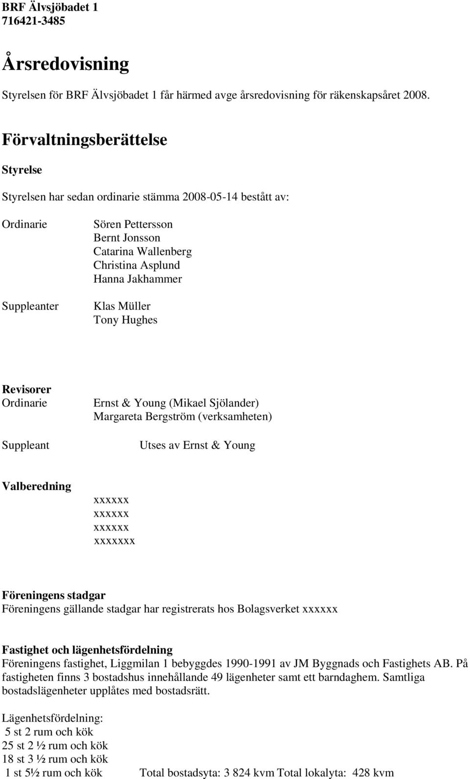 Klas Müller Tony Hughes Revisorer Ordinarie Suppleant Ernst & Young (Mikael Sjölander) Margareta Bergström (verksamheten) Utses av Ernst & Young Valberedning xxxxxx xxxxxx xxxxxx xxxxxxx Föreningens