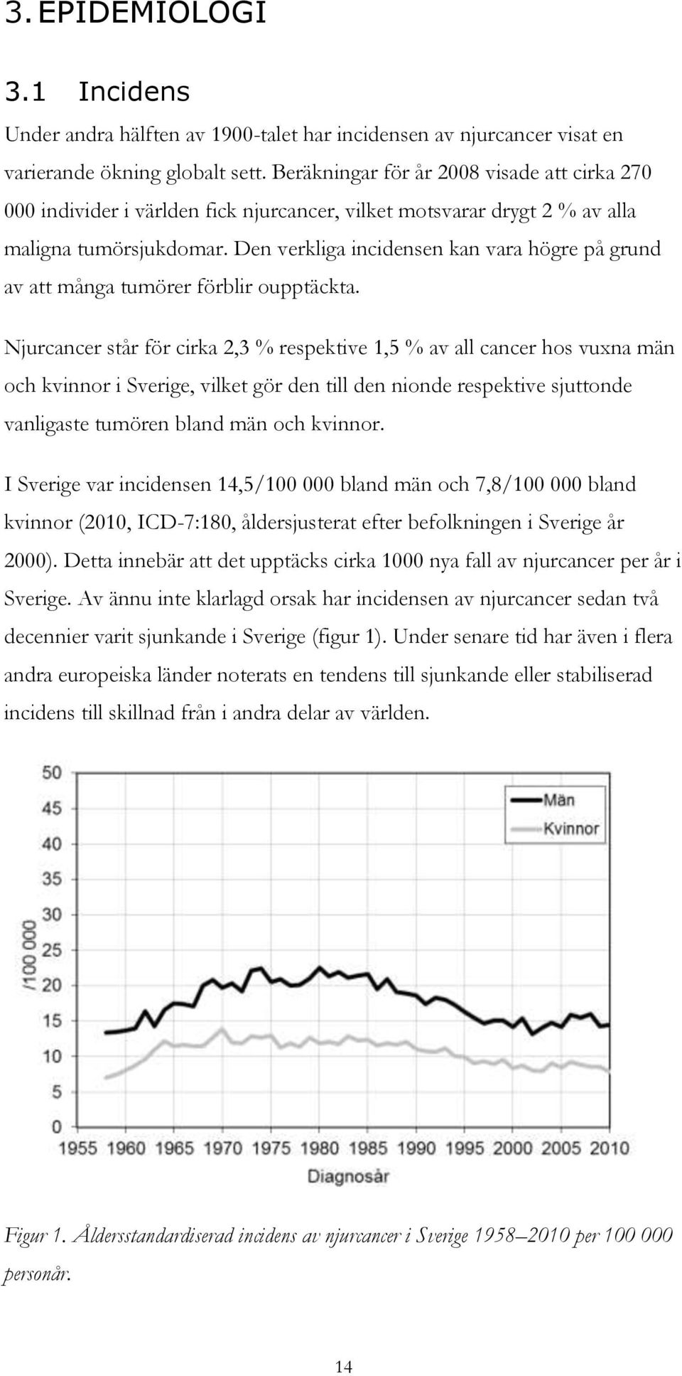 Den verkliga incidensen kan vara högre på grund av att många tumörer förblir oupptäckta.