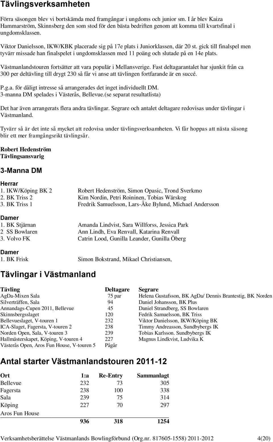 Viktor Danielsson, IKW/KBK placerade sig på 17e plats i Juniorklassen, där 20 st. gick till finalspel men tyvärr missade han finalspelet i ungdomsklassen med 11 poäng och slutade på en 14e plats.