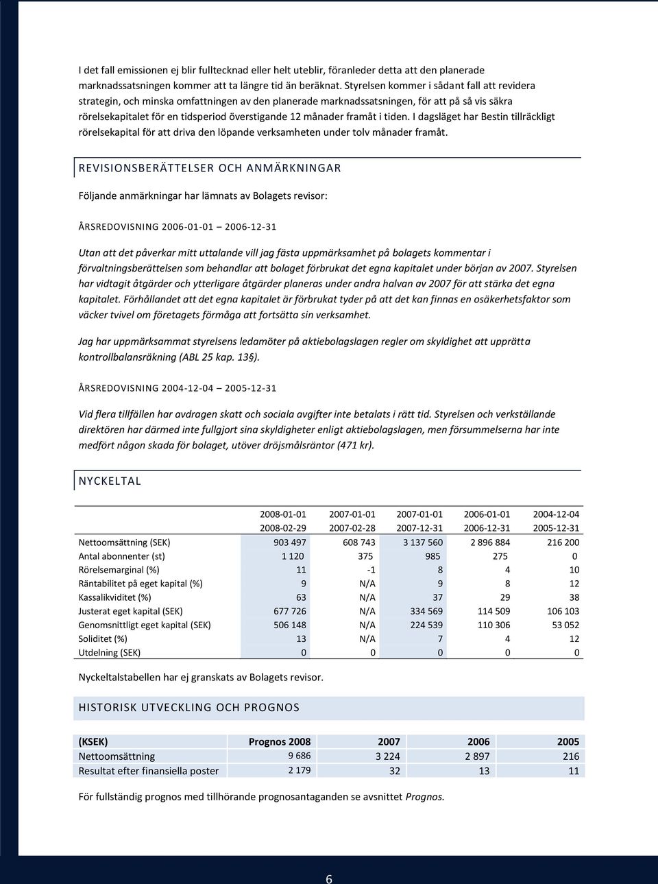 framåt i tiden. I dagsläget har Bestin tillräckligt rörelsekapital för att driva den löpande verksamheten under tolv månader framåt.