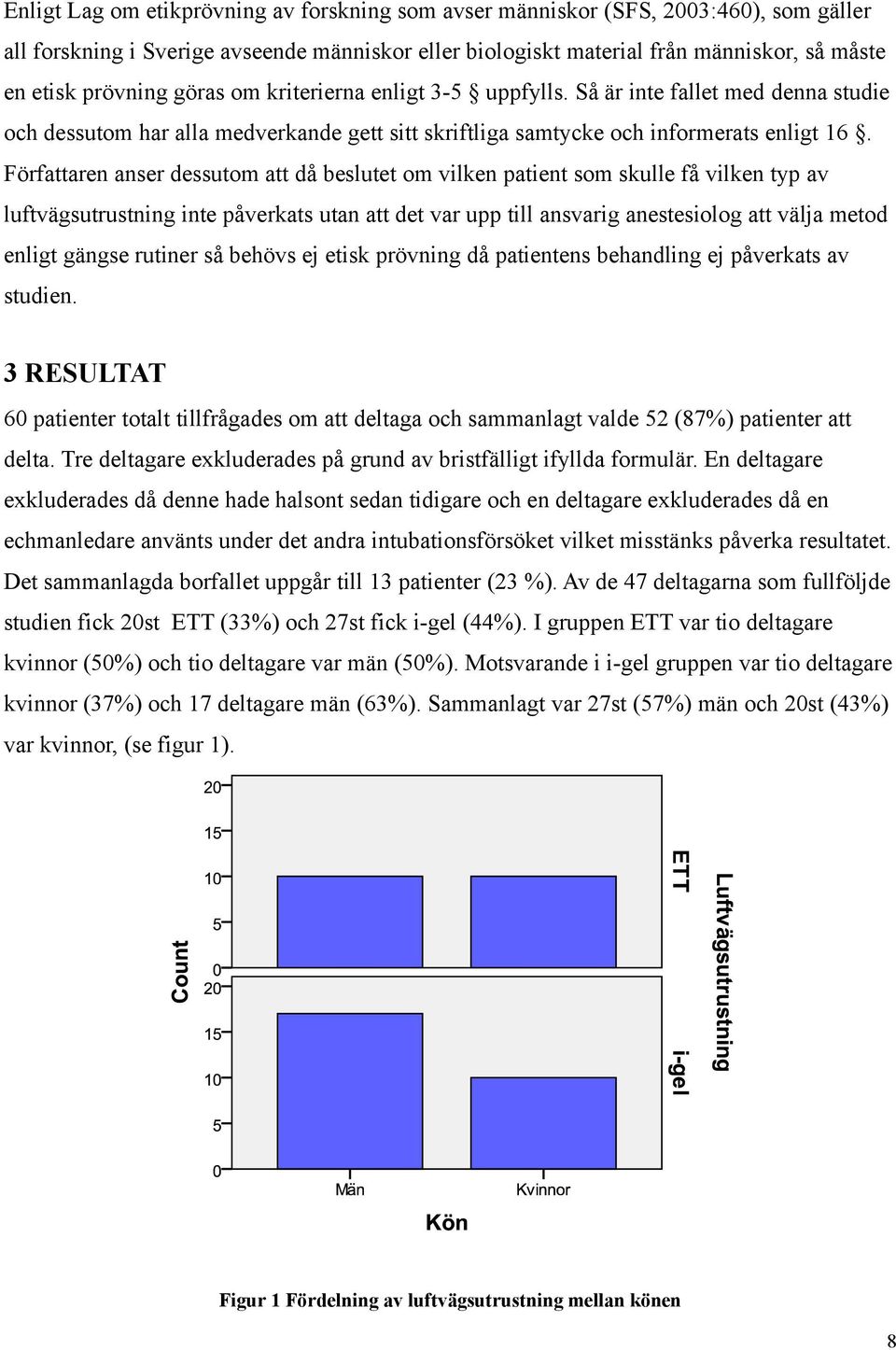 Författaren anser dessutom att då beslutet om vilken patient som skulle få vilken typ av luftvägsutrustning inte påverkats utan att det var upp till ansvarig anestesiolog att välja metod enligt