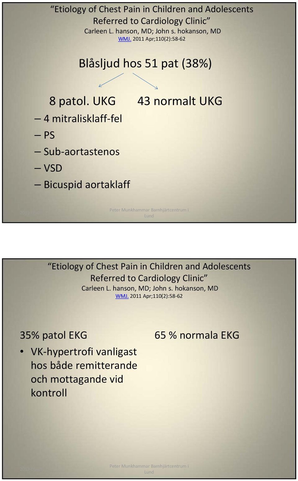 UKG 43 normalt UKG 4 mitralisklaff fel PS Sub aortastenos VSD Bicuspid aortaklaff  2011 Apr;110(2):58 62 35% patol EKG VK