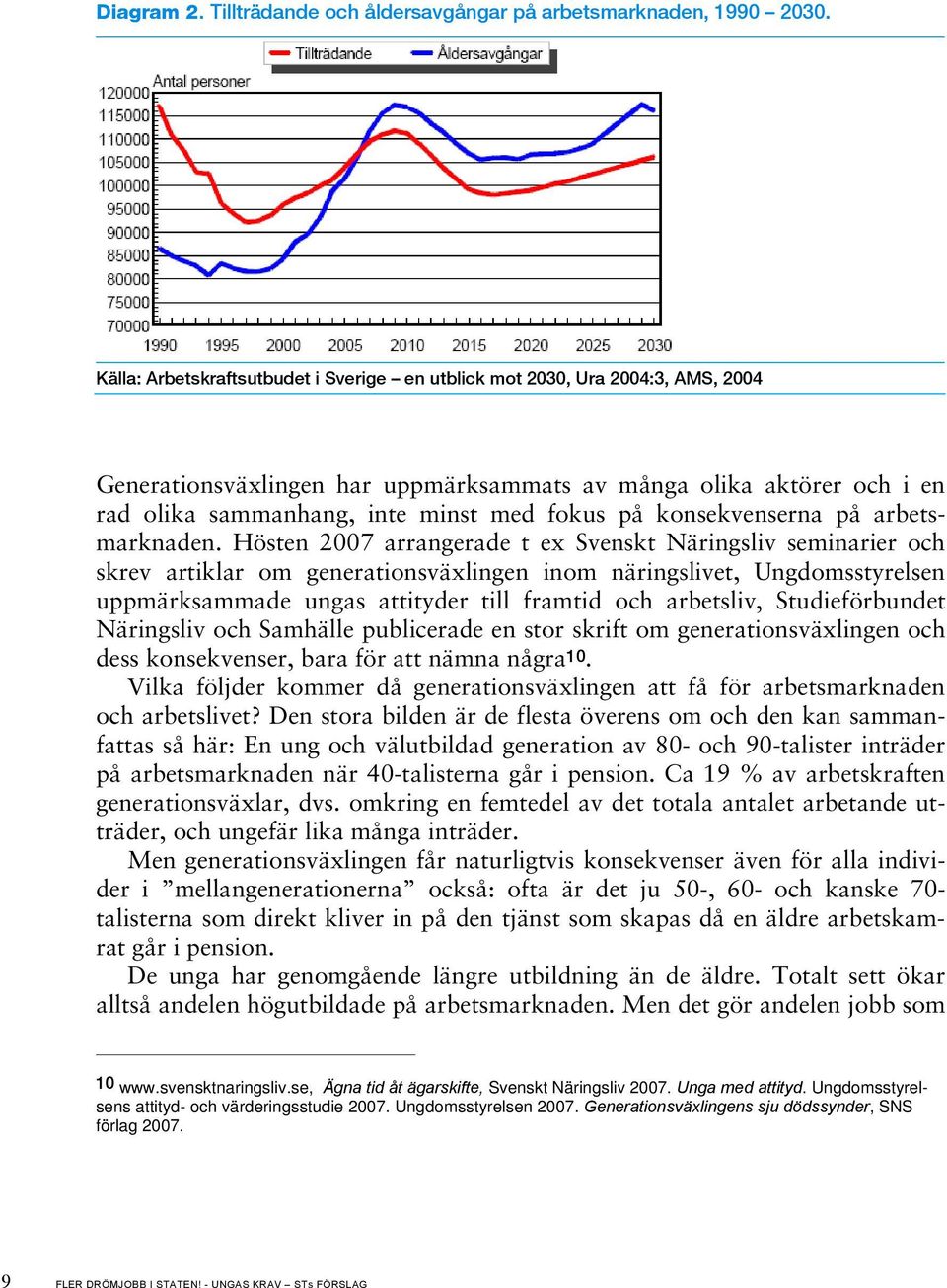 konsekvenserna på arbetsmarknaden.