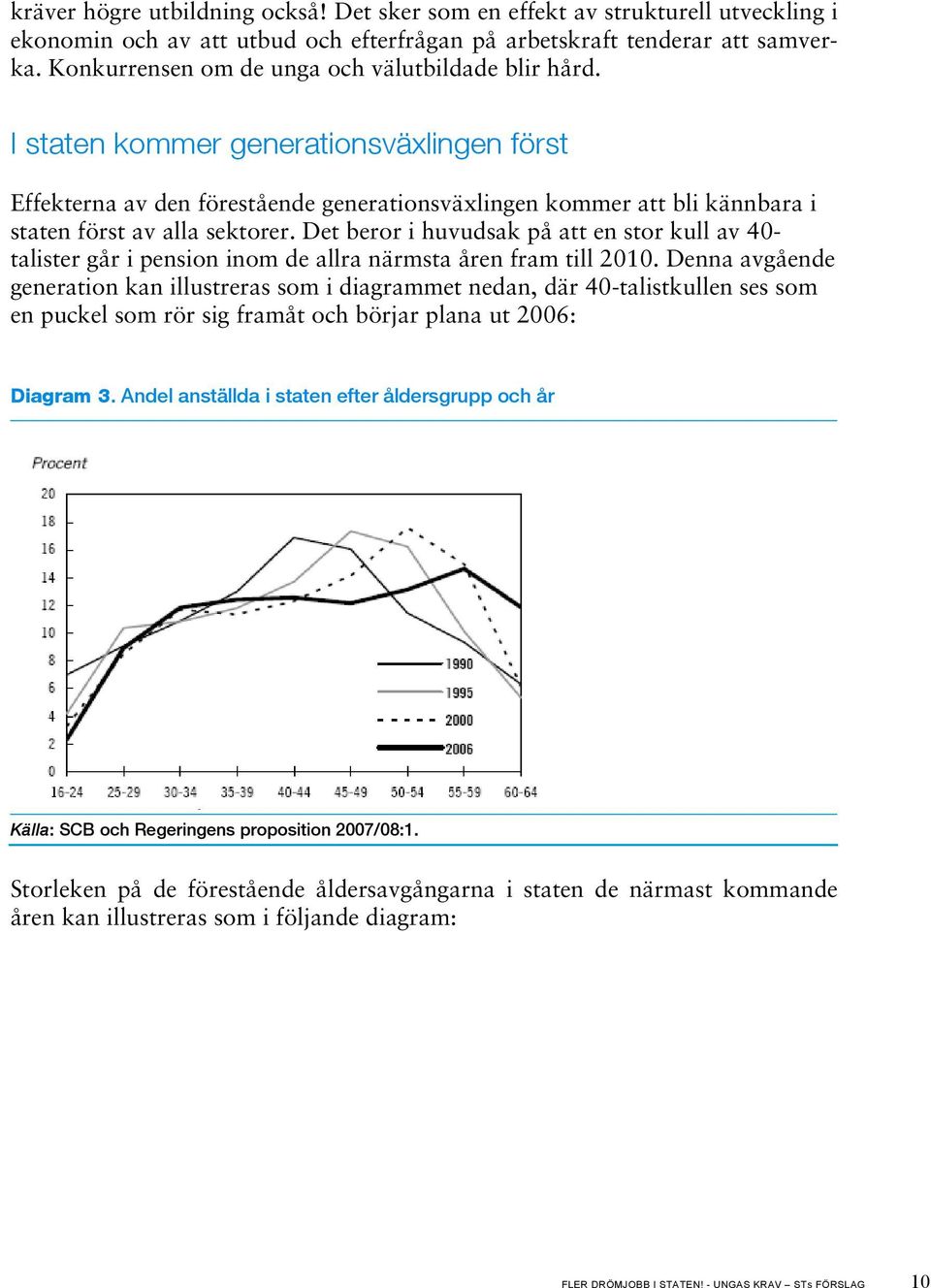 I staten kommer generationsväxlingen först Effekterna av den förestående generationsväxlingen kommer att bli kännbara i staten först av alla sektorer.