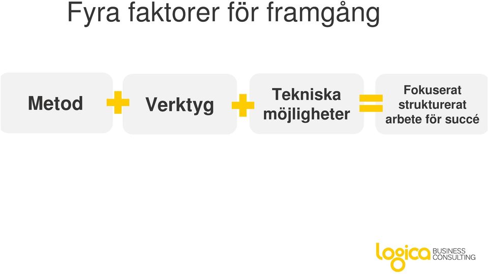 Tekniska möjligheter