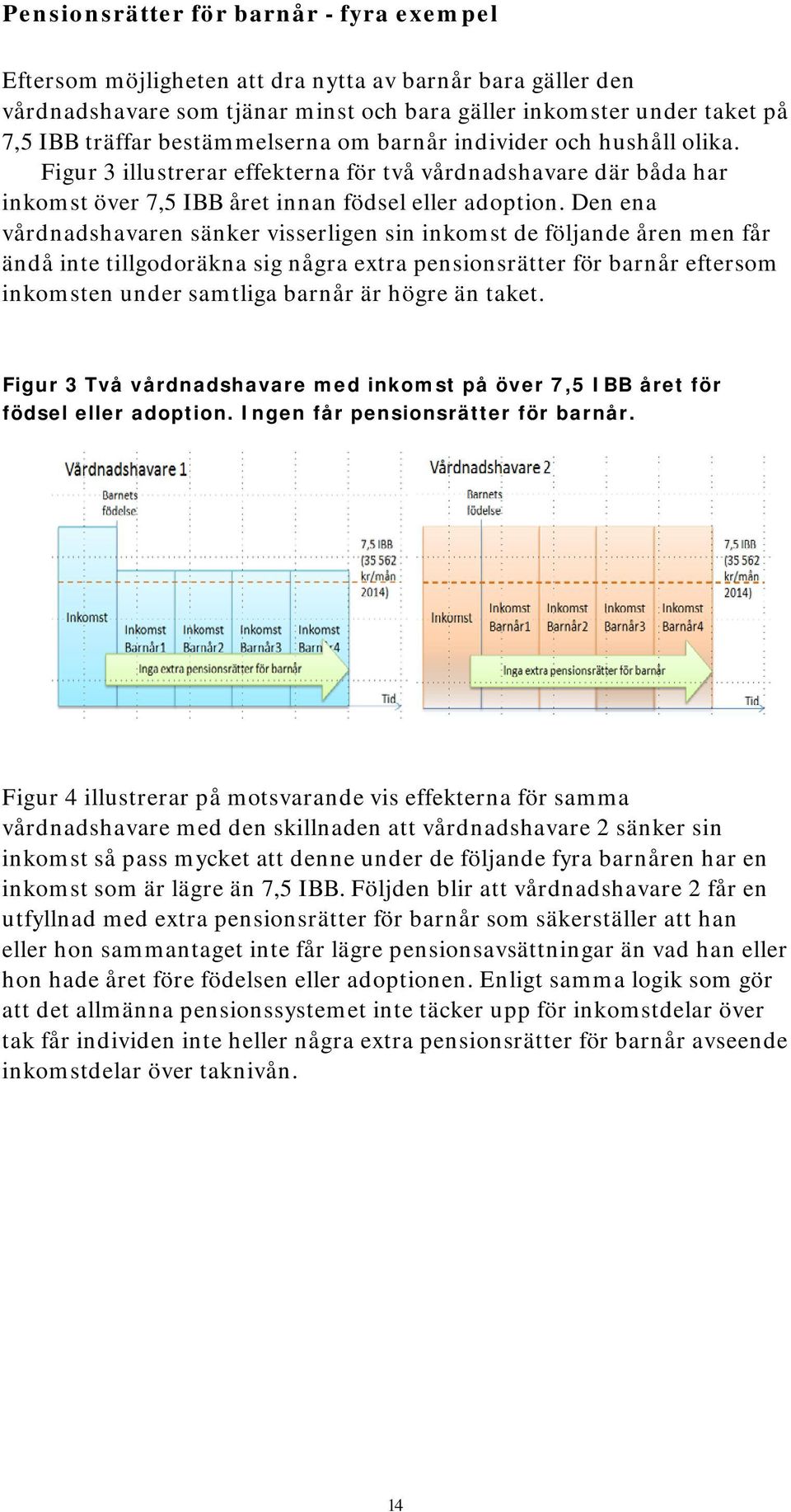 Den ena vårdnadshavaren sänker visserligen sin inkomst de följande åren men får ändå inte tillgodoräkna sig några extra pensionsrätter för barnår eftersom inkomsten under samtliga barnår är högre än