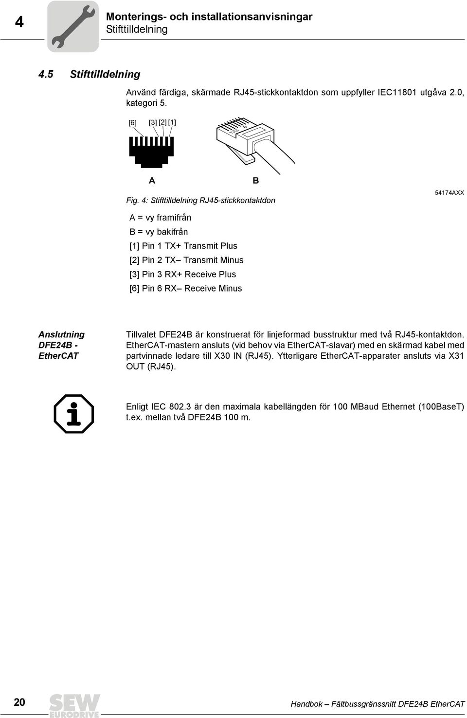 Anslutning DFE24B - EtherCAT Tillvalet DFE24B är konstruerat för linjeformad busstruktur med två RJ45-kontaktdon.