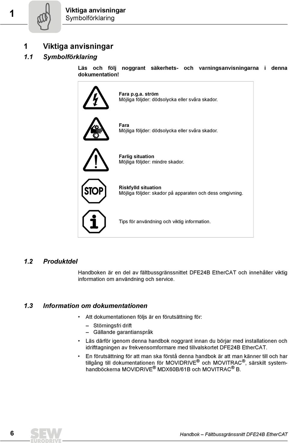 Tips för användning och viktig information. 1.