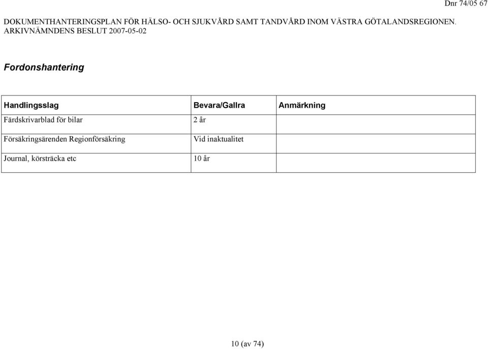 Regionförsäkring Vid inaktualitet