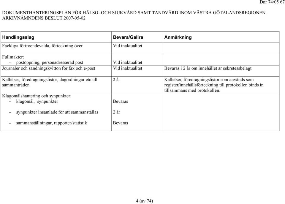 sammanträden Klagomålshantering och synpunkter: - klagomål, synpunkter - synpunkter insamlade för att sammanställas - sammanställningar,