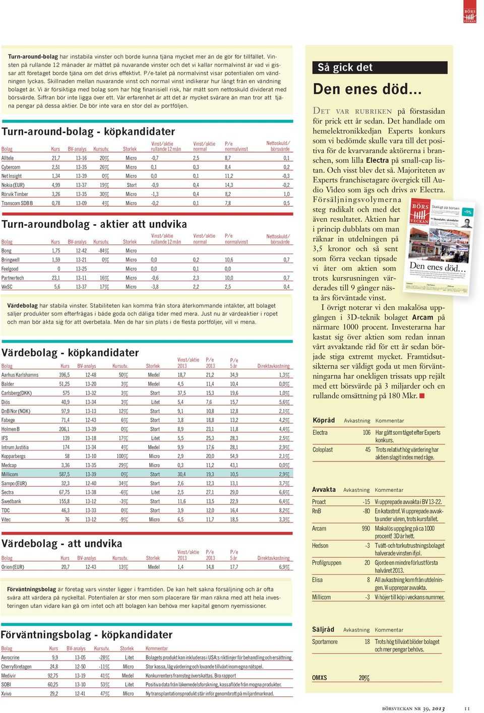 p/e-talet på normalvinst visar potentialen om vändningen lyckas. skillnaden mellan nuvarande vinst och normal vinst indikerar hur långt från en vändning bolaget är.