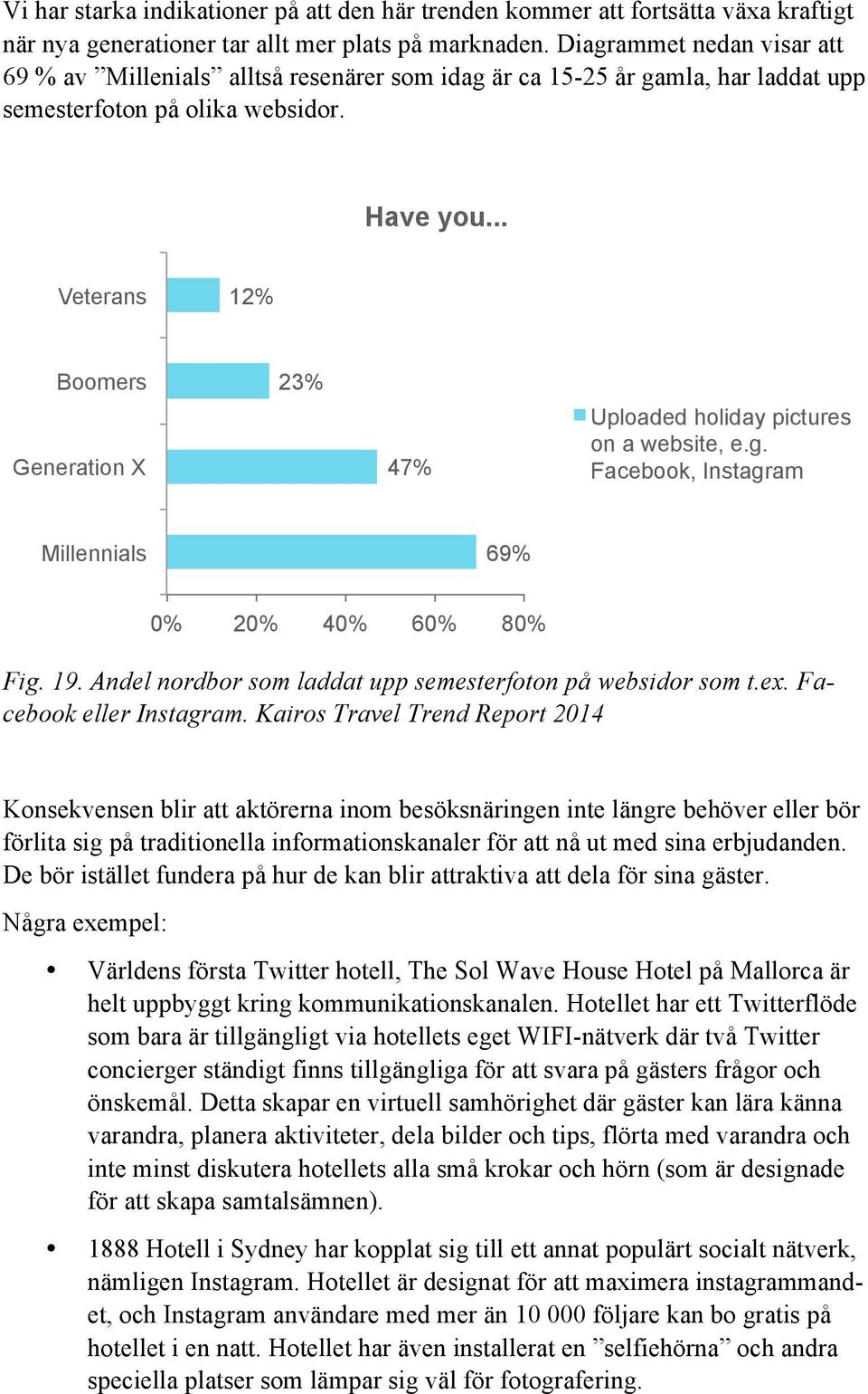 .. Veterans 12% Boomers Generation X 23% 47% Uploaded holiday pictures on a website, e.g. Facebook, Instagram Millennials 69% 0% 20% 40% 60% 80% Fig. 19.