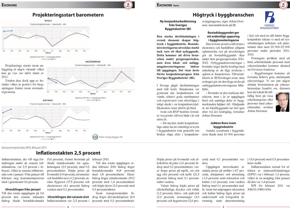 Projekteringsstart barometern Källa: Sverige Bygger AB Ekonomi forts Ny konjunkturbedömning från Sveriges Byggindustrier (BI) Den starka återhämtningen i svensk ekonomi skapar högtryck i