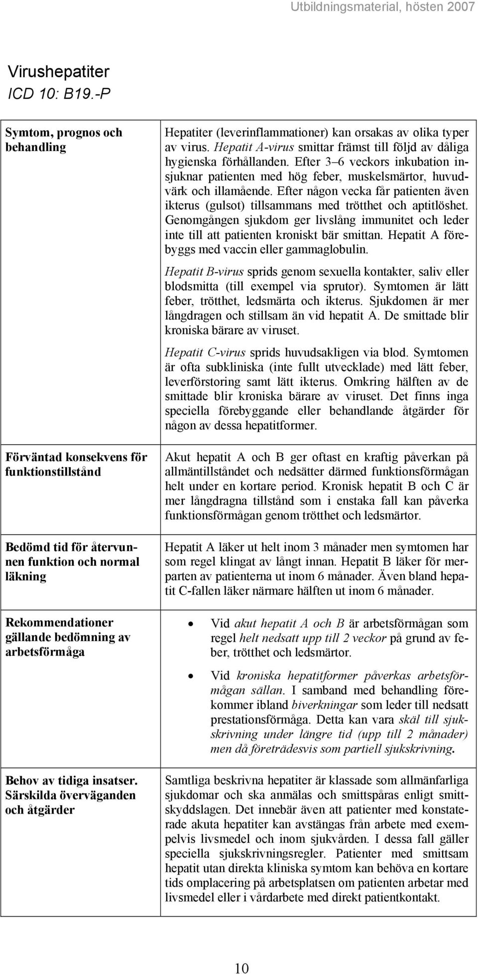 Hepatit A-virus smittar främst till följd av dåliga hygienska förhållanden. Efter 3 6 veckors inkubation insjuknar patienten med hög feber, muskelsmärtor, huvudvärk och illamående.