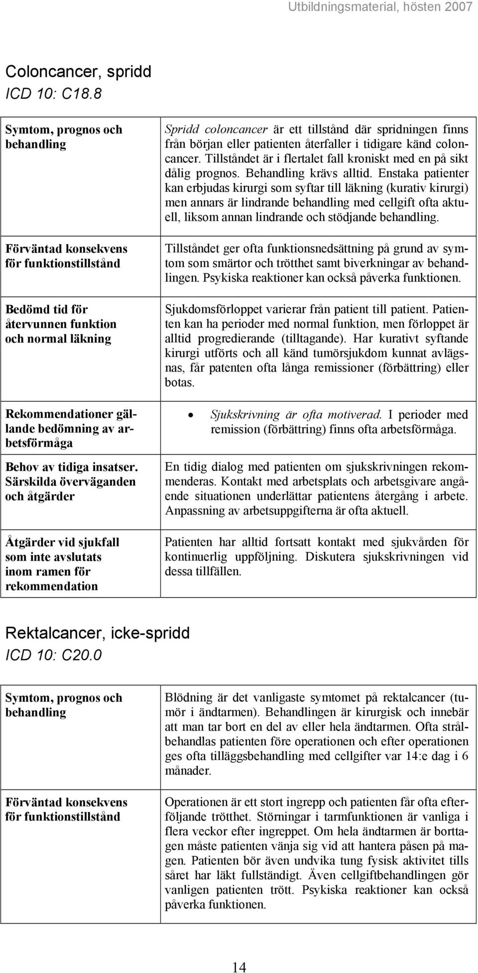 spridningen finns från början eller patienten återfaller i tidigare känd coloncancer. Tillståndet är i flertalet fall kroniskt med en på sikt dålig prognos. Behandling krävs alltid.