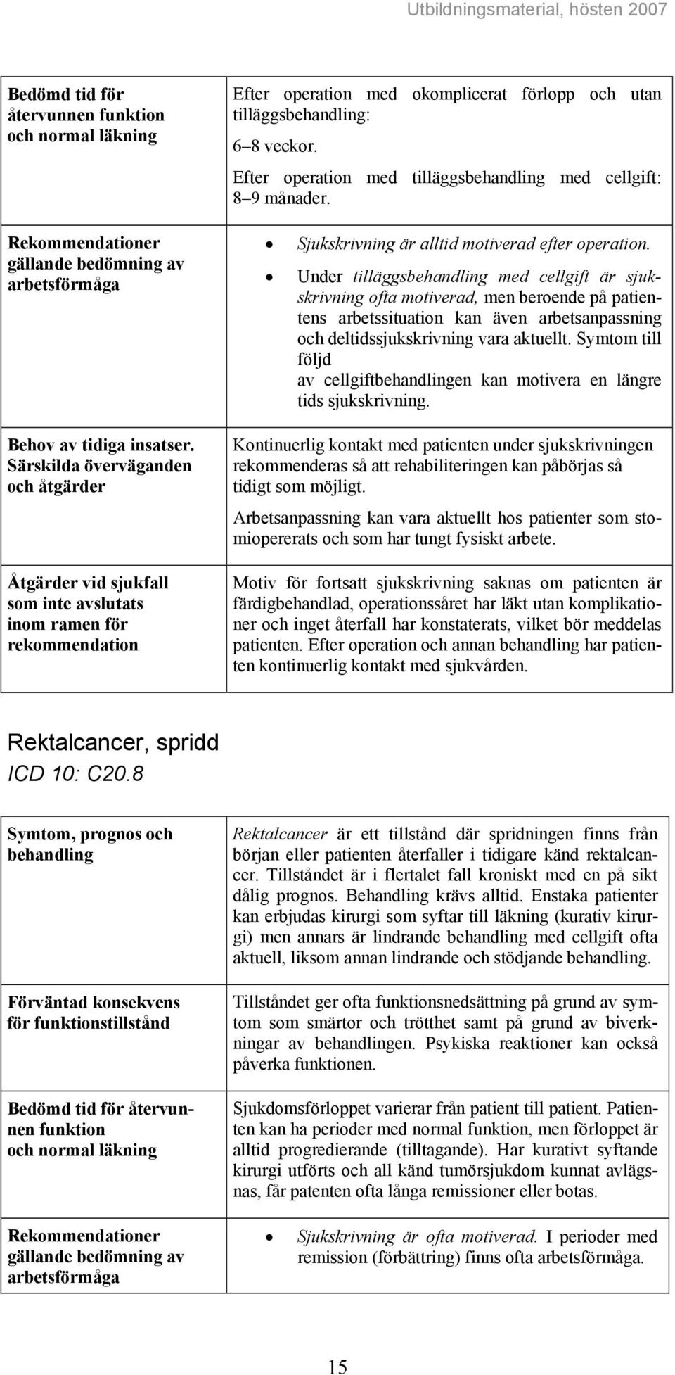 Under tilläggs med cellgift är sjukskrivning ofta motiverad, men beroende på patientens arbetssituation kan även arbetsanpassning och deltidssjukskrivning vara aktuellt.