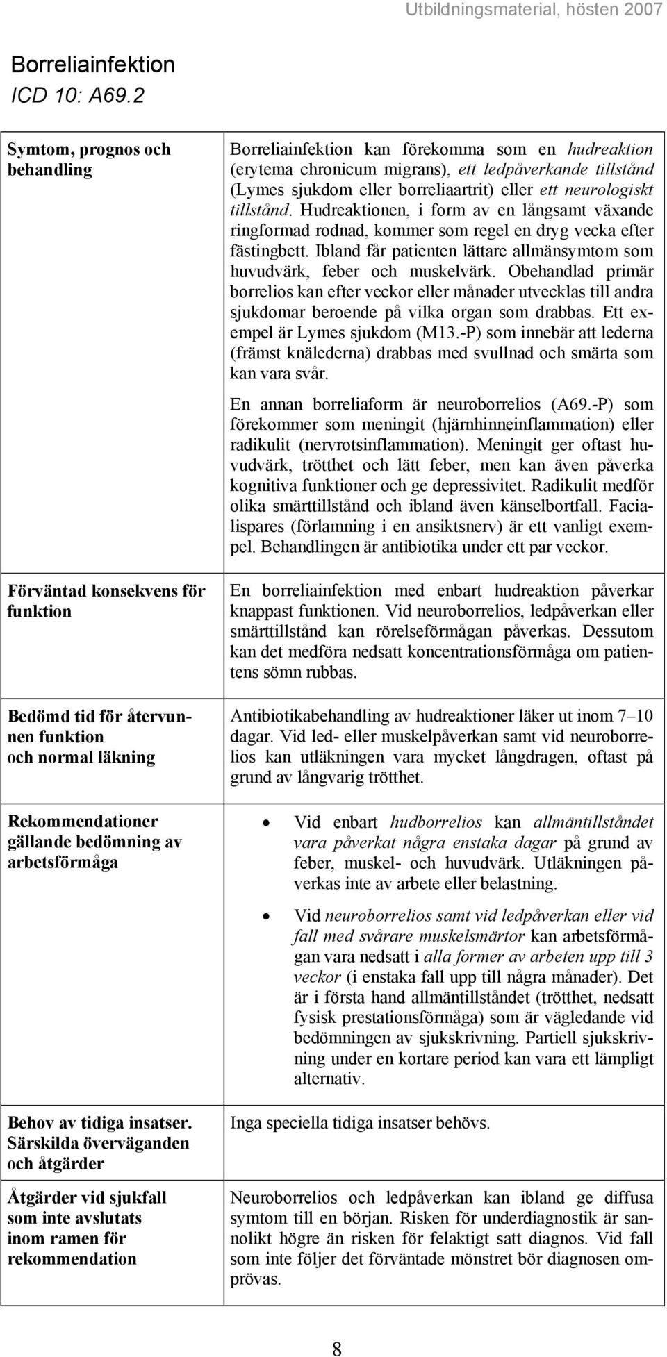 ett ledpåverkande tillstånd (Lymes sjukdom eller borreliaartrit) eller ett neurologiskt tillstånd.