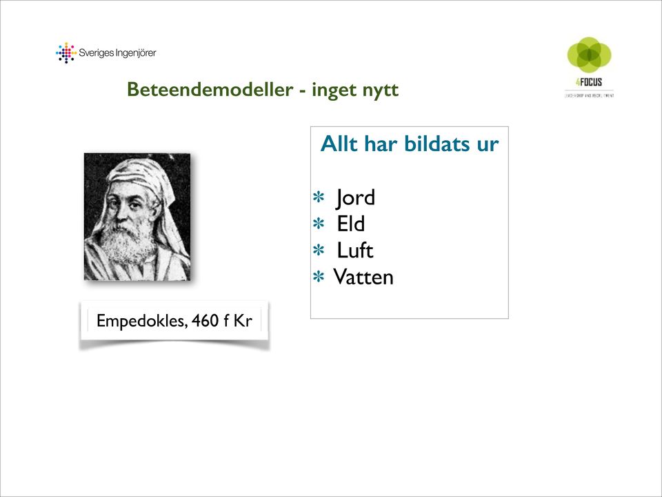 bildats ur Jord Eld