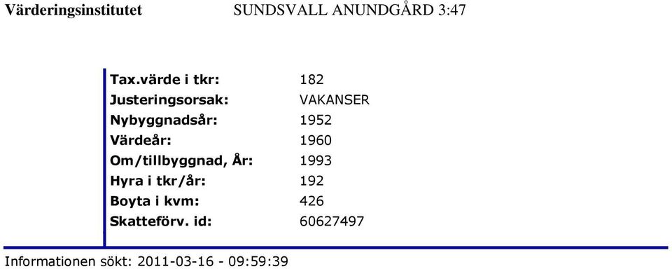 År: 1993 Hyra i tkr/år: 192 Boyta i kvm: 426