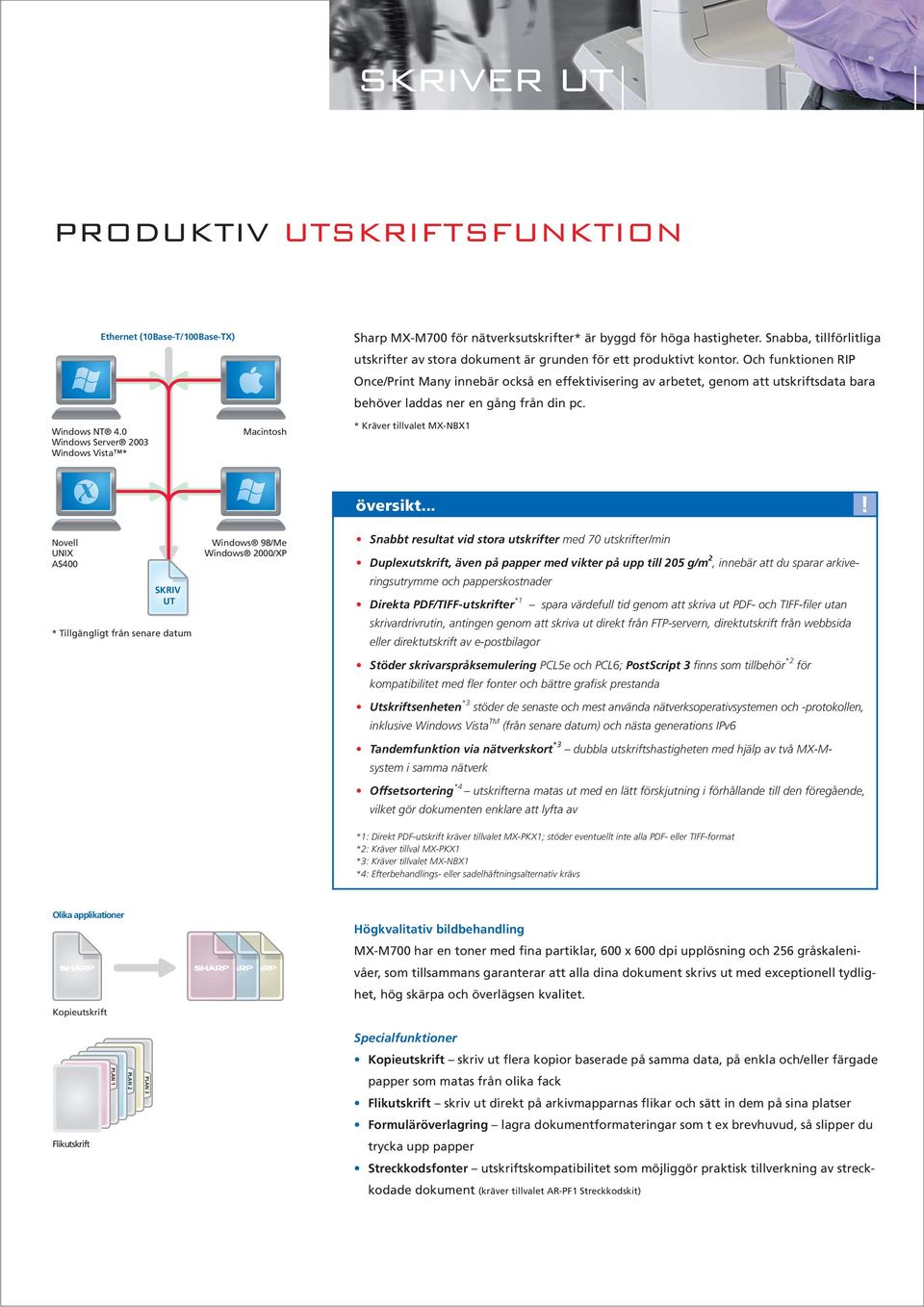 Och funktionen RIP Once/Print Many innebär också en effektivisering av arbetet, genom att utskriftsdata bara behöver laddas ner en gång från din pc. * Kräver tillvalet MX-NBX1 översikt.