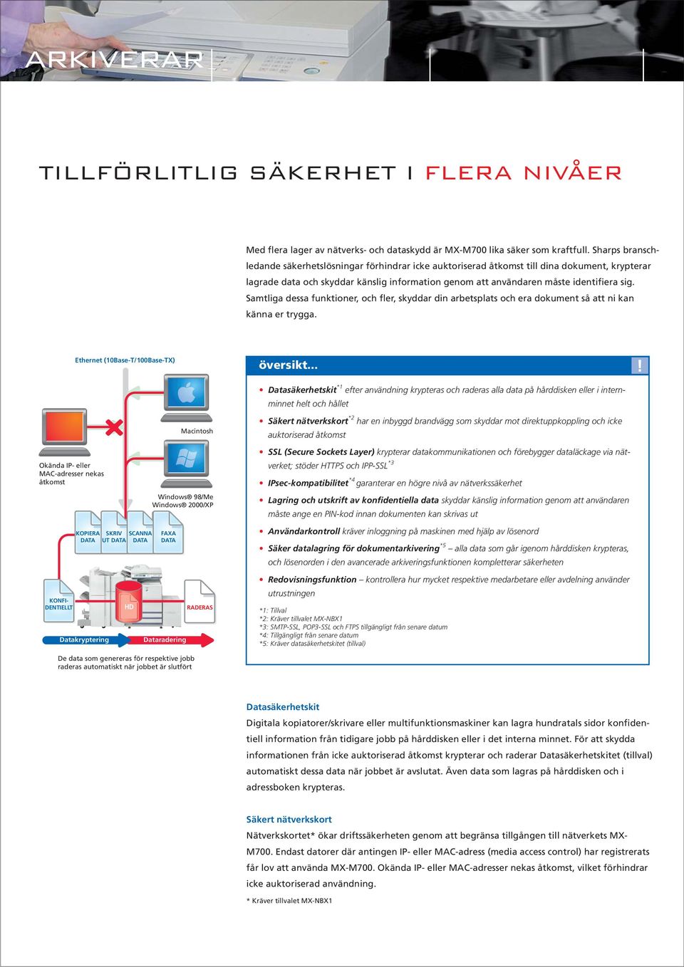 Samtliga dessa funktioner, och fler, skyddar din arbetsplats och era dokument så att ni kan känna er trygga. Ethernet (10Base-T/100Base-TX) översikt.