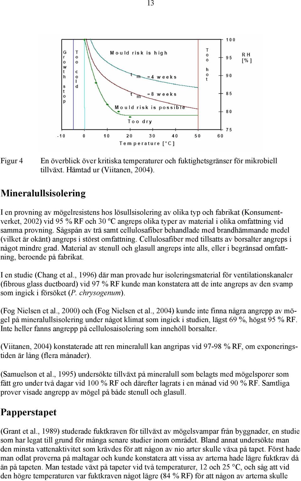 vid samma provning. Sågspån av trä samt cellulosafiber behandlade med brandhämmande medel (vilket är okänt) angreps i störst omfattning.