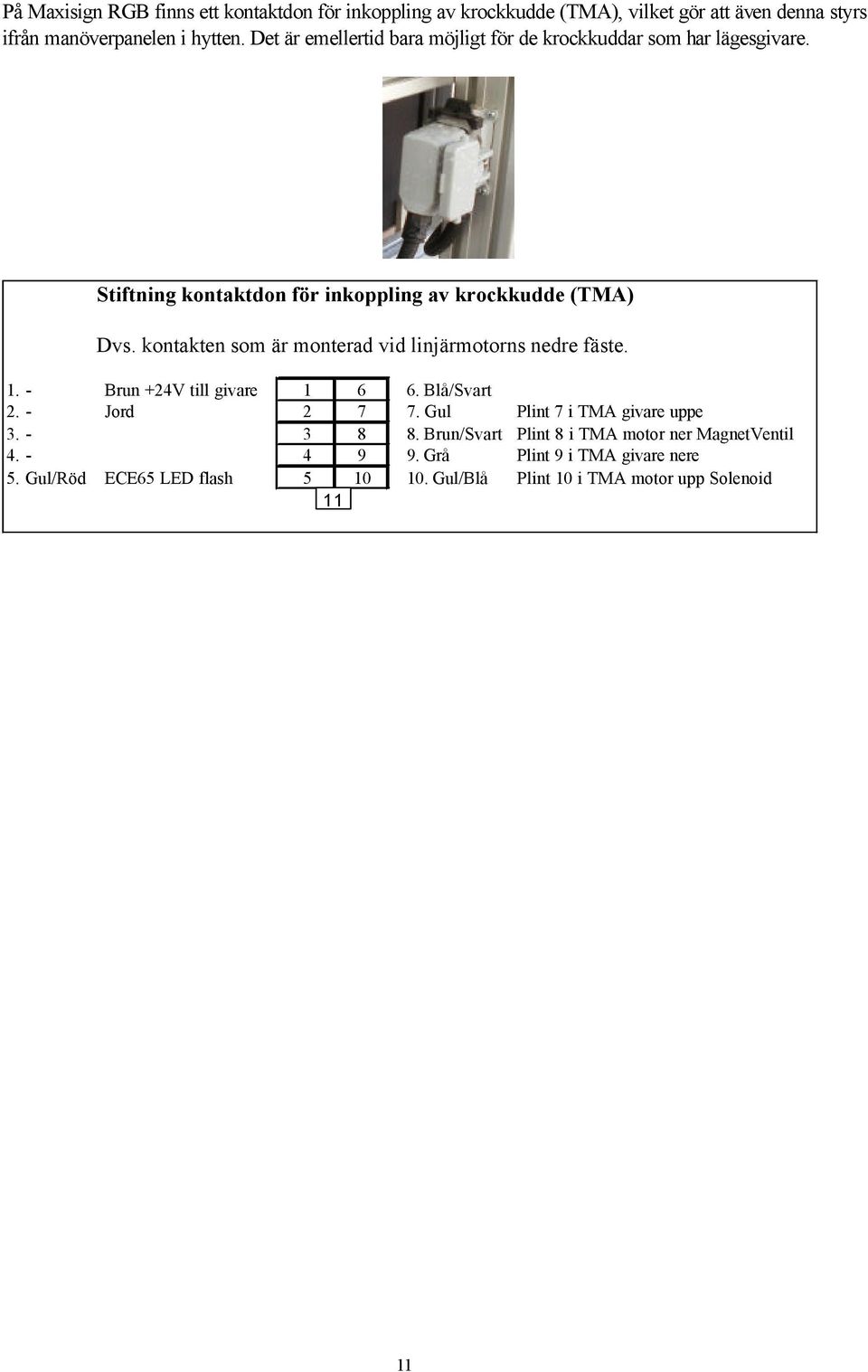 kontakten som är monterad vid linjärmotorns nedre fäste. 1. - Brun +24V till givare 1 6 6. Blå/Svart 2. - Jord 2 7 7. Gul Plint 7 i TMA givare uppe 3.