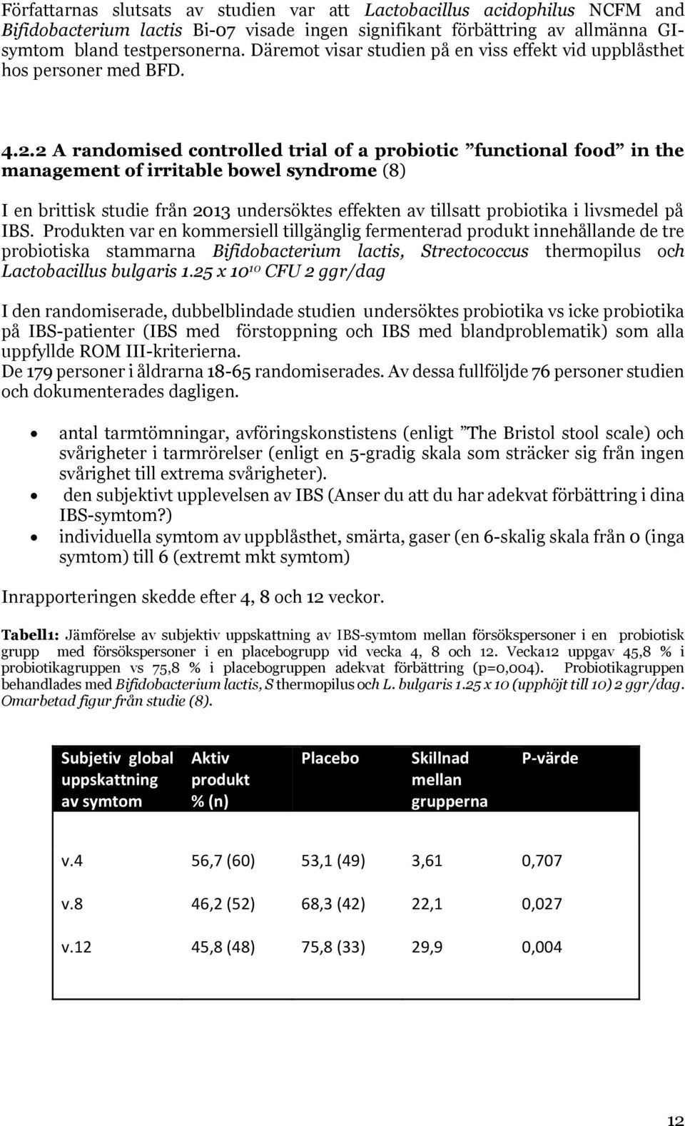 2 A randomised controlled trial of a probiotic functional food in the management of irritable bowel syndrome (8) I en brittisk studie från 2013 undersöktes effekten av tillsatt probiotika i livsmedel