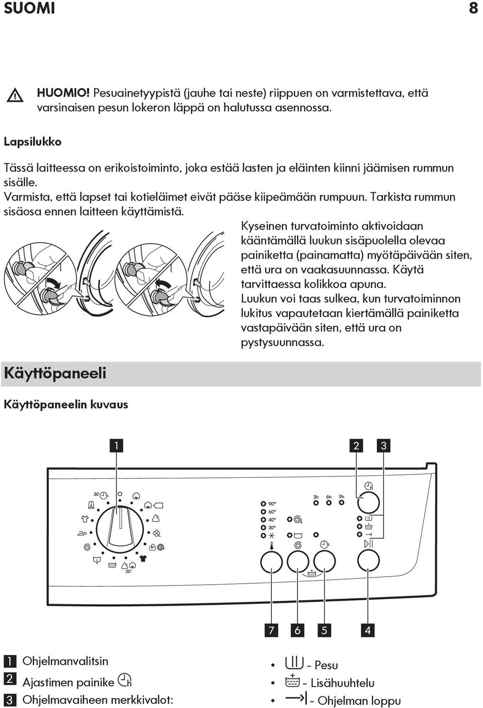 Tarkista rummun sisäosa ennen laitteen käyttämistä. Kyseinen turvatoiminto aktivoidaan kääntämällä luukun sisäpuolella olevaa painiketta (painamatta) myötäpäivään siten, että ura on vaakasuunnassa.