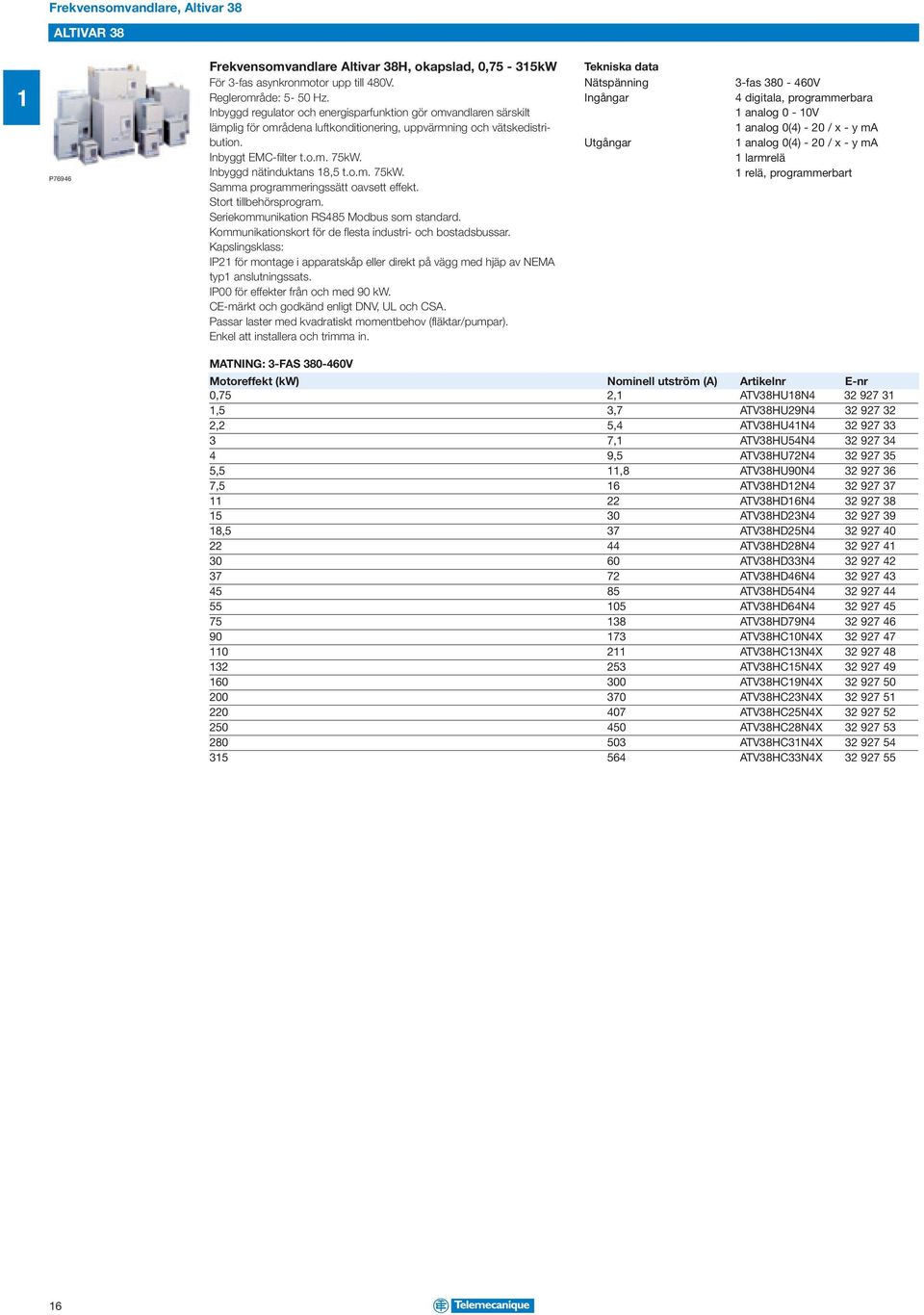 Inyggd nätinduktns 8,5 t.o.m. 75kW. Smm progrmmeringssätt ovsett effekt. Stort tillehörsprogrm. Seriekommuniktion RS485 Modus som stndrd. Kommuniktionskort för de flest industri- oh ostdsussr.