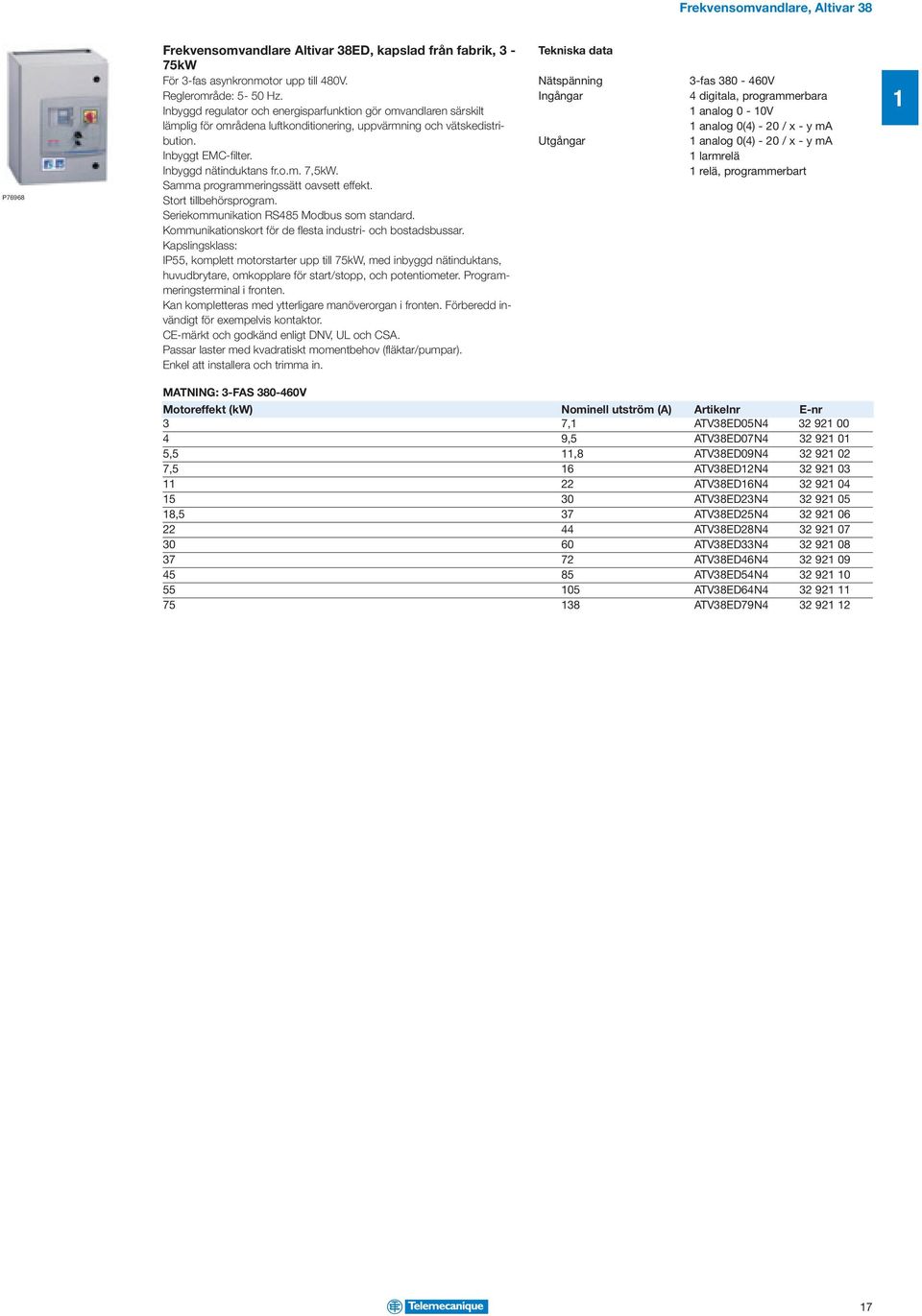 Smm progrmmeringssätt ovsett effekt. Stort tillehörsprogrm. Seriekommuniktion RS485 Modus som stndrd. Kommuniktionskort för de flest industri- oh ostdsussr.